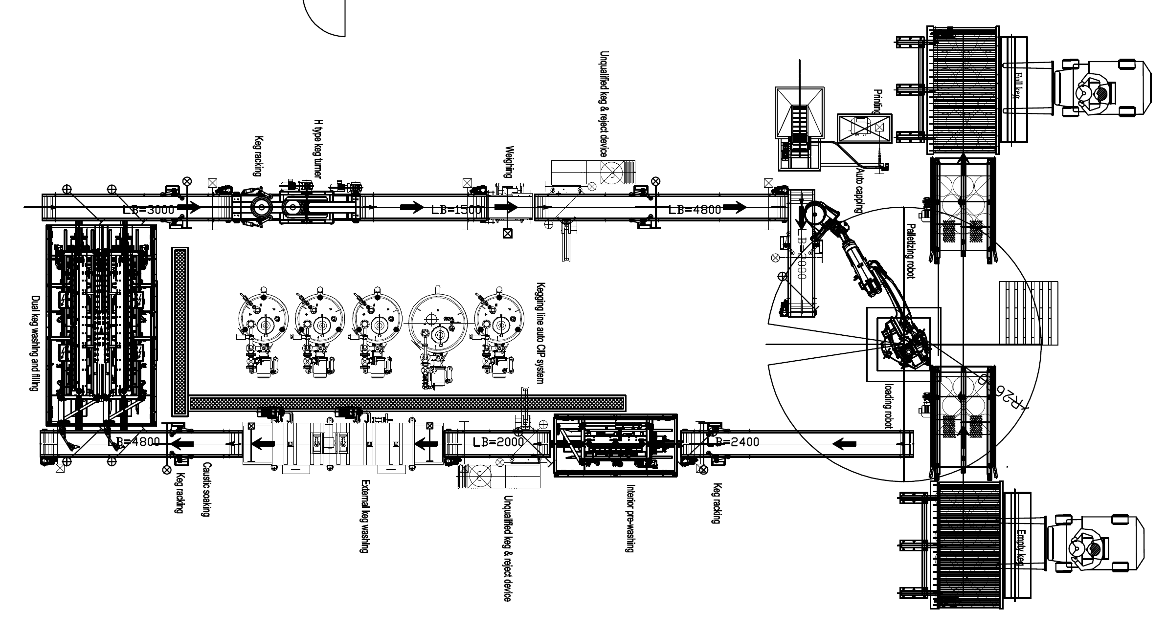Barrel production line