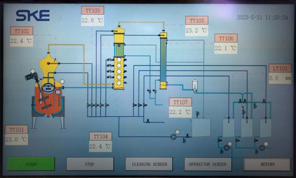 Steuerungssystem Destilliergerät | Ske Equipment