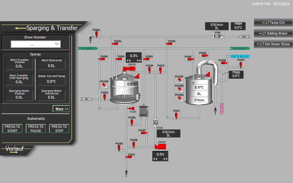 SKE control system
