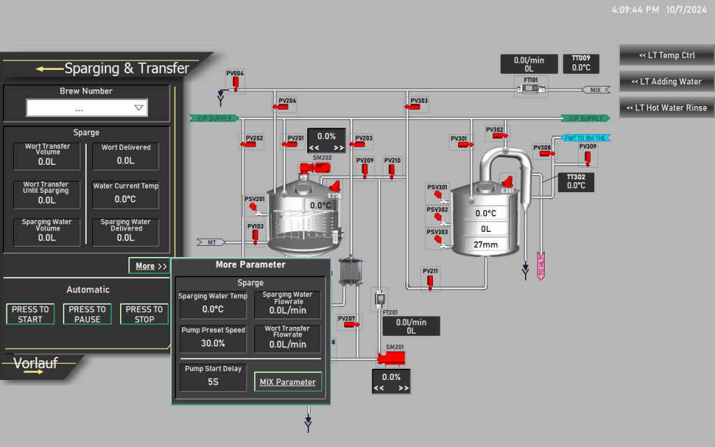 SKE control system