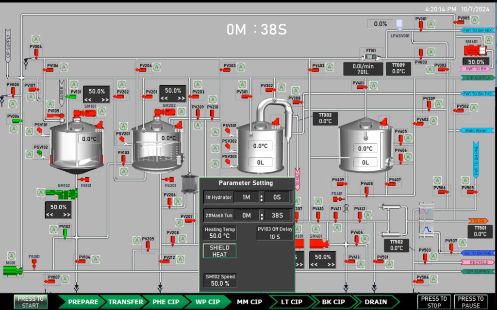 SKE control system