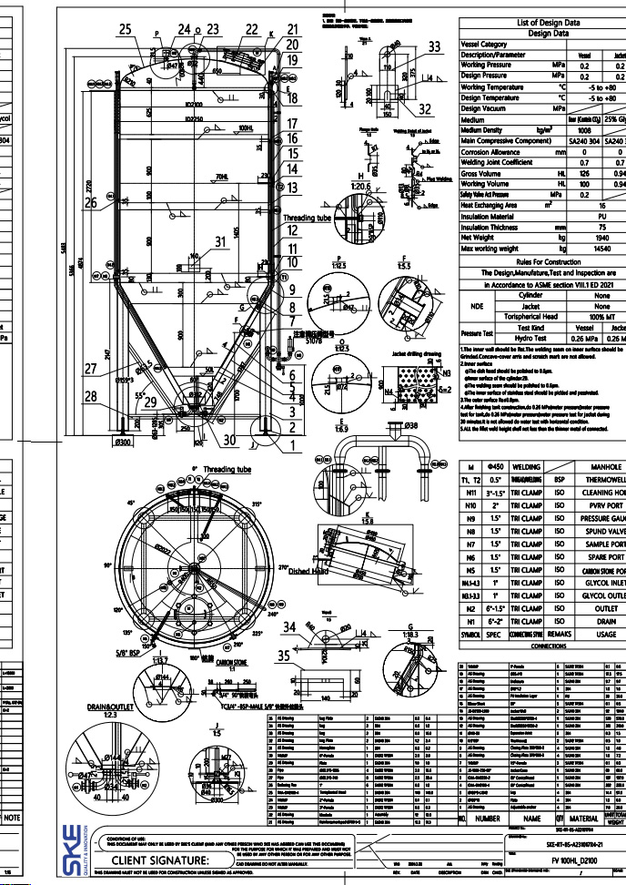 SKE testing parameters