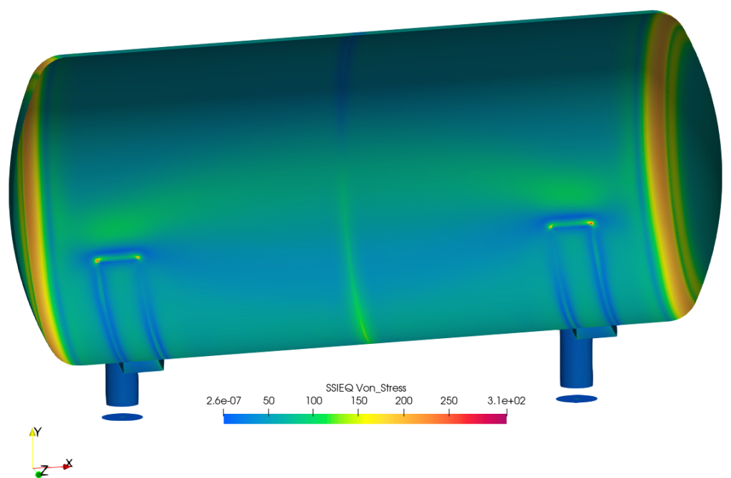 SKE testing parameters