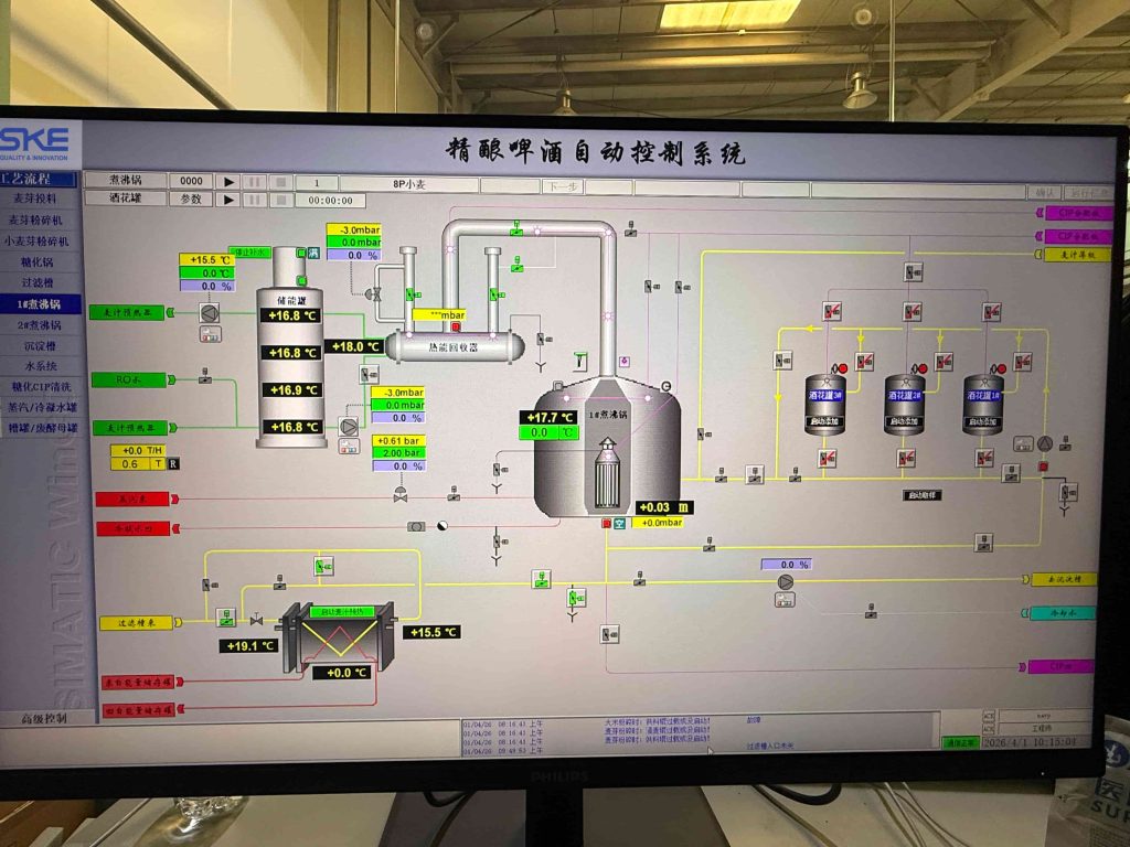 SKE process status