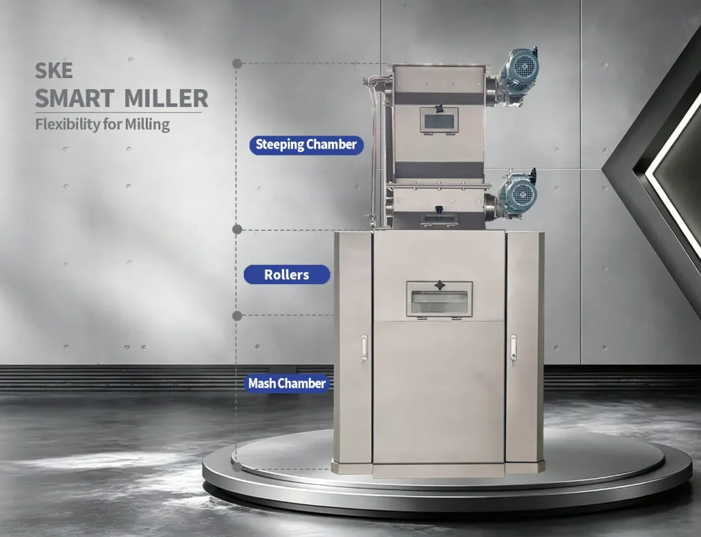 SMART MILLER